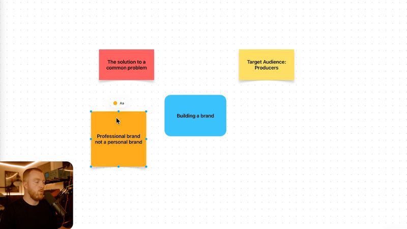 Episode 1 — Strategy and foundations