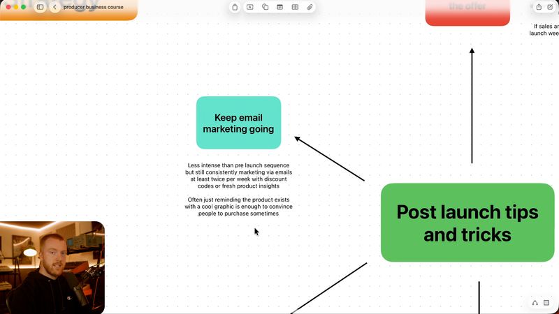 Episode 23 — Post-launch tips and tricks